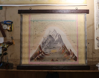 Vintage World Mountain River Map, Rustic Pine Wood Frame