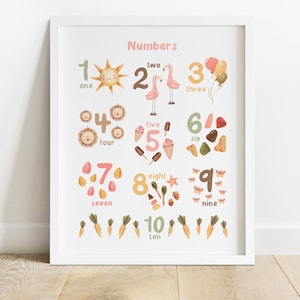 Numbers Print, Educational Playroom Poster Printable, Watercolor Kids Wall Art, Classroom Learning Printable, Homeschool Classroom Print