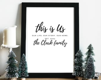 Dit Is ons aangepaste Prints, dit Is ons ontwerp op maat, dit Is ons Frame, dit Is ons Wall Art, dit Is ons familie teken, dit Is ons aangepaste teken