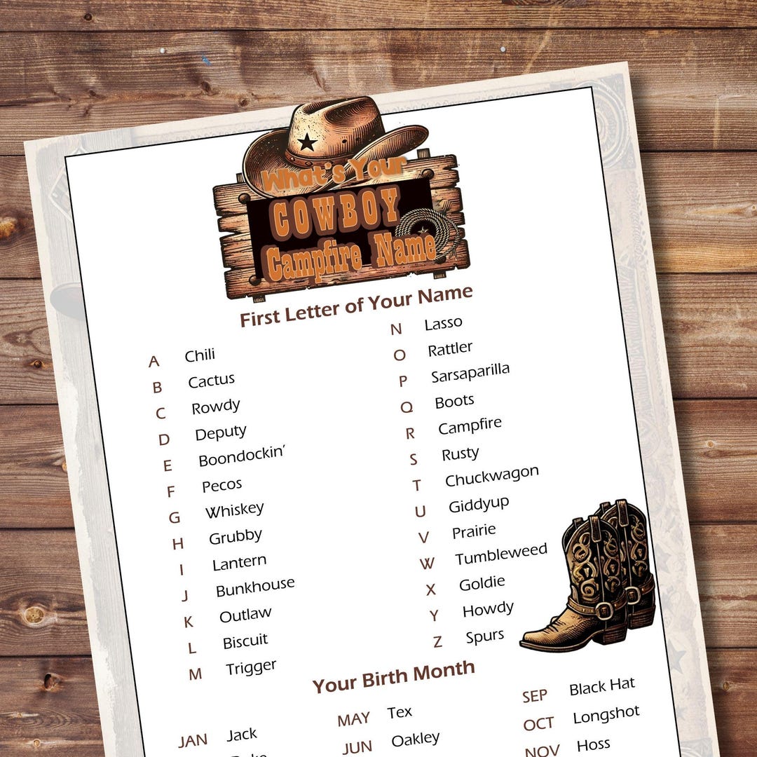 What's Your Cowboy Name Game With Name Tags – Western Rodeo Party ...