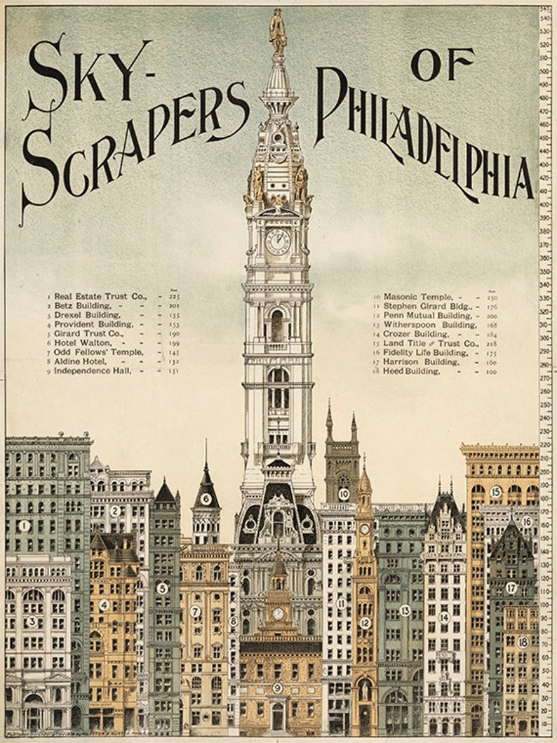 Skyscrapers Philadelphia art print poster old prints Wall poster art home decor wall print antique prints city print architectural art image 2