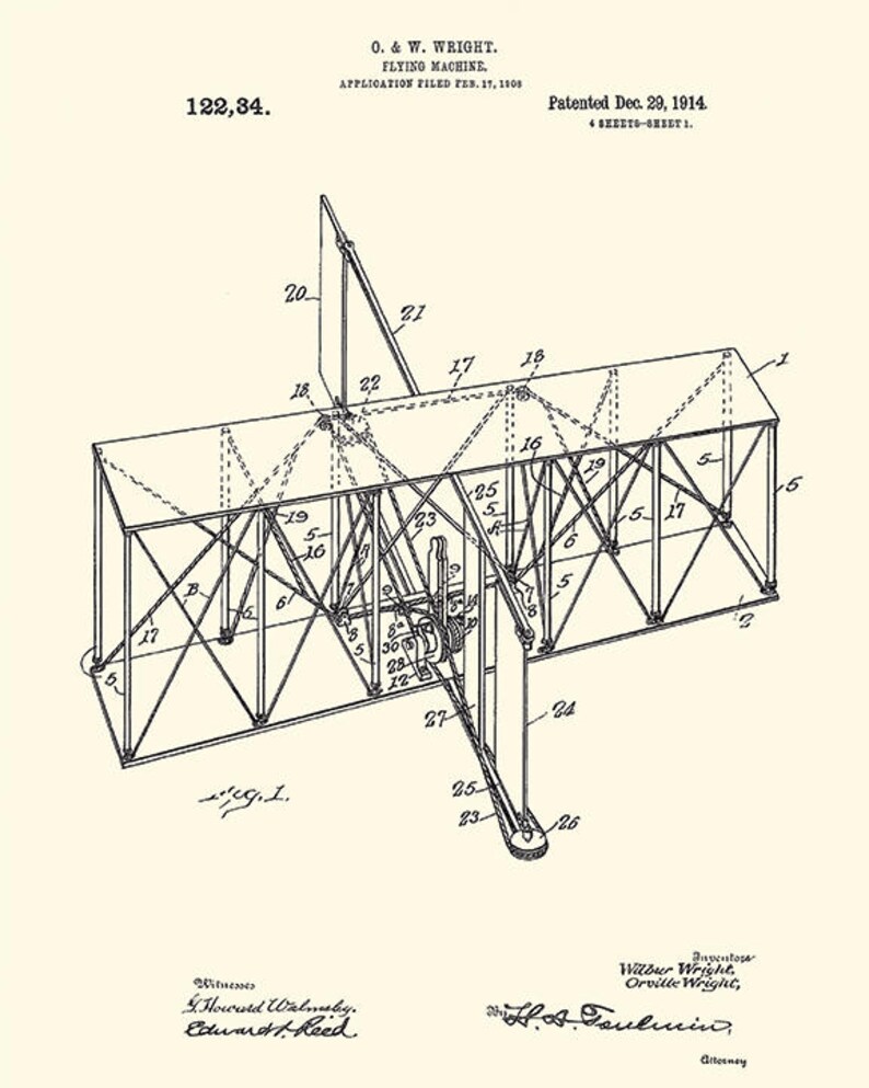 Wright Brothers patent art print Airplane Art plane wall ...