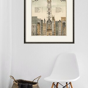 Skyscrapers Philadelphia art print poster old prints Wall poster art home decor wall print antique prints city print architectural art image 5