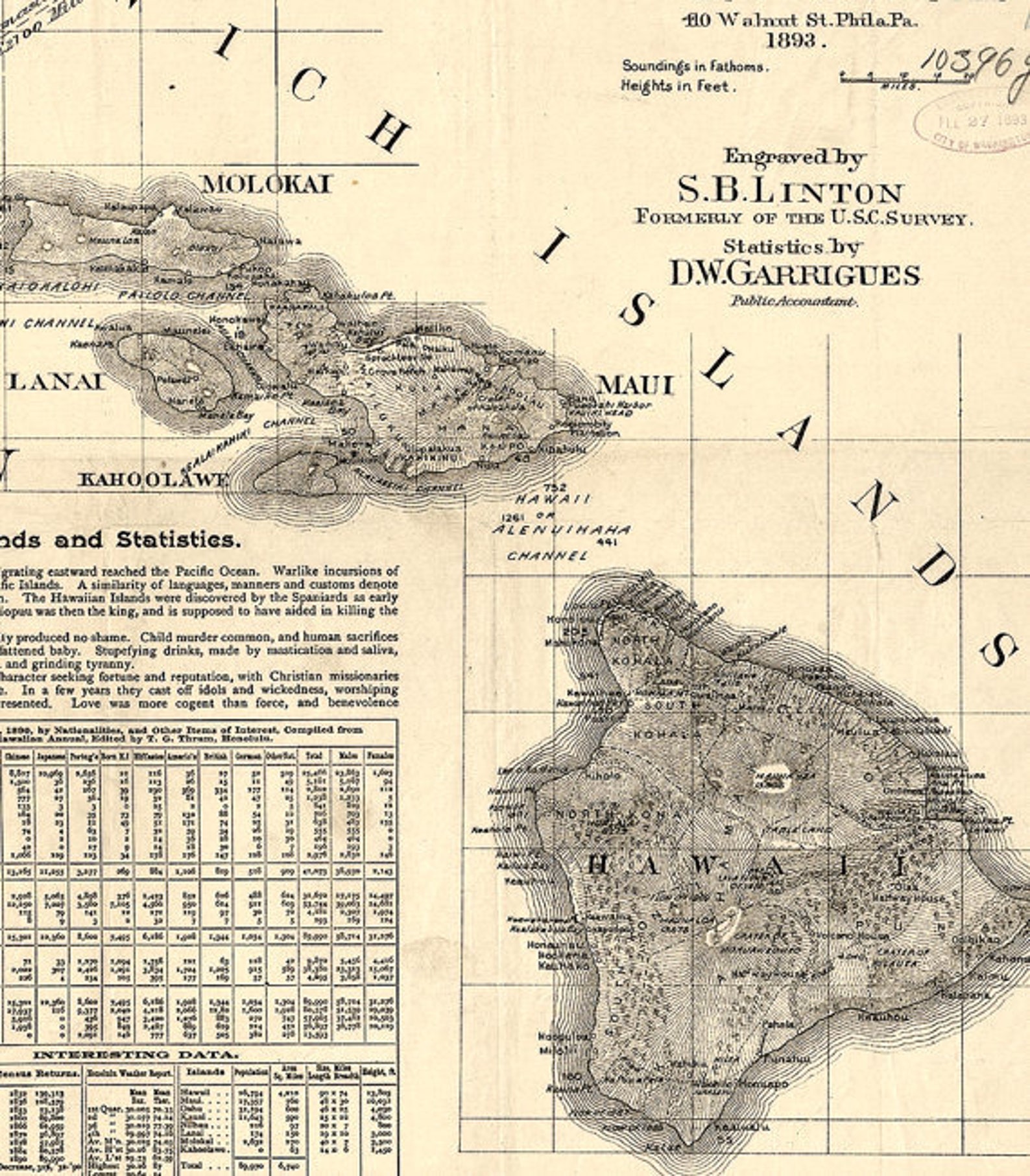 Hawaii Map Print Old Maps Antique Map Poster Map Wall Home - Etsy