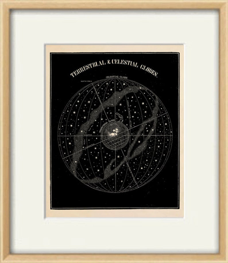 Constellation Art Star Map Vintage Astronomy Art Print Star - Etsy