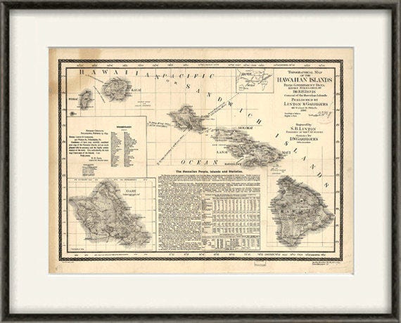 VO18 Hawaii map poster gifr for teacher Hawaii vintage style map print map print gift Hawaii wall art decor