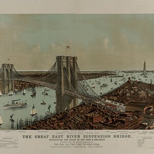 May include: A vintage print depicting the Grand Birds Eye View of the Great East River Suspension Bridge, connecting New York and Brooklyn. The image shows the bridge, boats, and buildings, with text at the bottom.