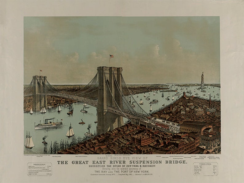 May include: A vintage print depicting the Grand Birds Eye View of the Great East River Suspension Bridge, connecting New York and Brooklyn. The image shows the bridge, boats, and buildings, with text at the bottom.