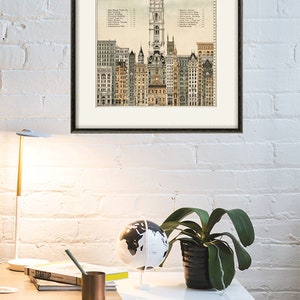 Skyscrapers Philadelphia art print poster old prints Wall poster art home decor wall print antique prints city print architectural art image 6