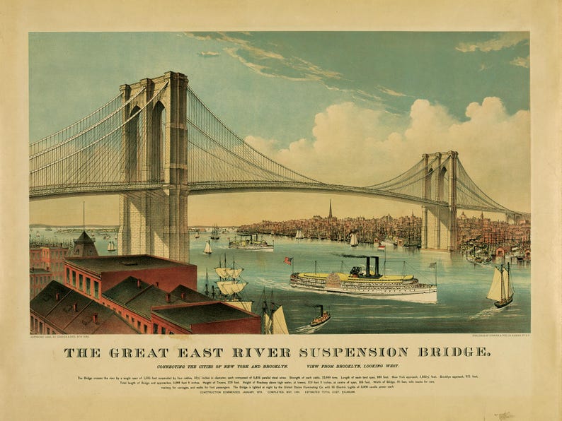 Puede incluir: Una ilustraci&oacute;n vintage del Gran Puente Colgante del East River que conecta las ciudades de Nueva York y Brooklyn. El puente es un puente colgante con dos torres y una gran extensi&oacute;n. La ilustraci&oacute;n est&aacute; en una paleta de colores apagados con un enfoque en el puente y la ciudad circundante.