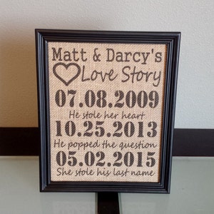 Framed Burlap Print Important Date Frame Our Love Story Stole his last name Anniversary Customizable Dates Family 8x10 image 4