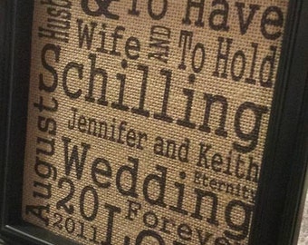 Wedding Subway Art | Etsy