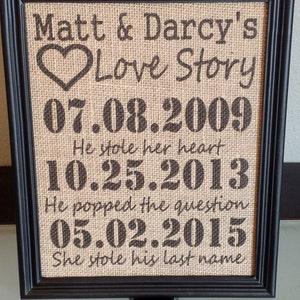 Framed Burlap Print Important Date Frame Our Love Story Stole his last name Anniversary Customizable Dates Family 8x10 image 2