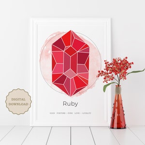Puede incluir: Impresión enmarcada con un diseño geométrico de rubí en tonos rojos. La palabra "Ruby" está debajo de la imagen, con las palabras "Good Fortune, Pure Love, Loyalty". Descarga digital.