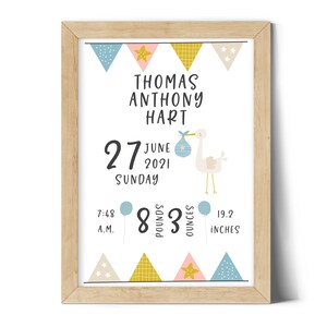 Personalized Birth Announcement Print, Baby Boy Gift, Birth Stats Printable, Custom Nursery Decor, Birth Details Print