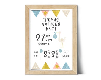 Personalized Baby Boy Birth Announcement Print: Custom Nursery Decor (Digital Download)
