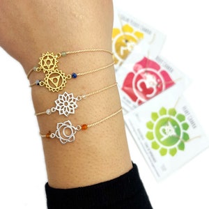 Chakra Bracelet with Electroplated Charm and Gemstone Beads (9BROWNSHELF)