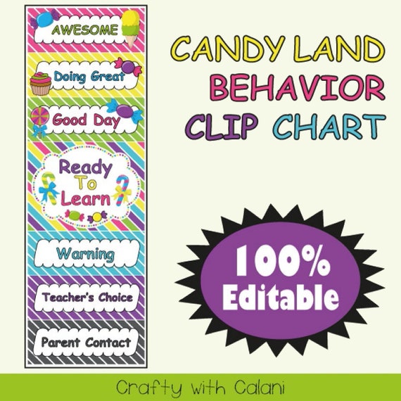 Behavior Clip Chart Template