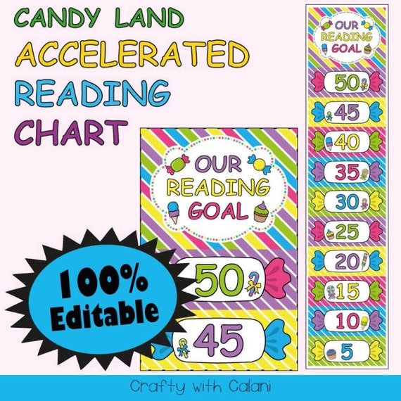 Reading Chart For Classroom