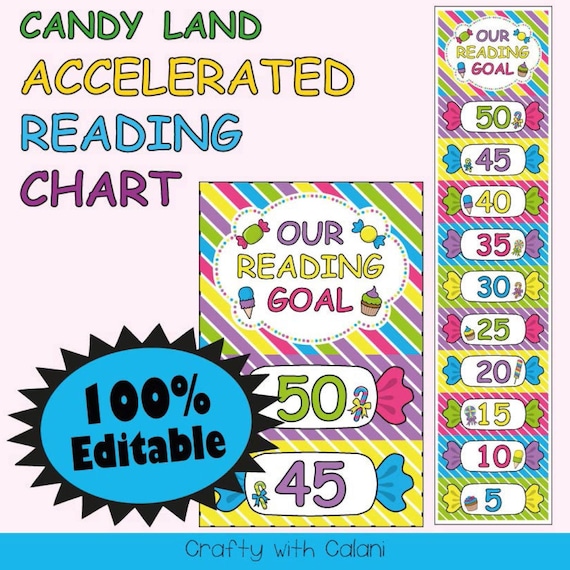 Reading Chart For Classroom