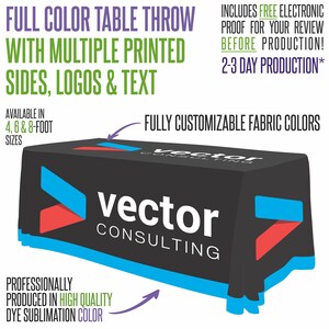 May include: A black table throw with the text "vector CONSULTING" in white. The throw has blue and red accents and is available in 4, 6, and 8-foot sizes. The image also includes text about dye sublimation color and fabric customization.
