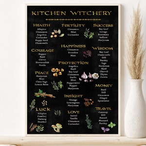 Kitchen Witchery Art Print, Halloween Kitchen Poster, Wiccan Wall Art Gift, Herbal Apothecary Decor, Healthy Recipes Witch Magick Herbs