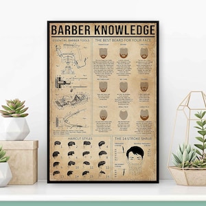 Barber Knowledge Poster, Essential Barber Tools, The Best Beard For Your Face, Haircut Styles, The 14 Stroke Shave, Barber Shop Wall Art