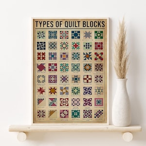 May include: A vintage-style poster with the title "Types of Quilt Blocks". The poster features a grid of 48 different quilt block patterns, each with a unique name and design. The quilt blocks are a mix of colors, including red, blue, green, yellow, and white.