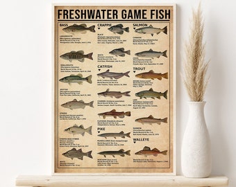 May include: A vintage-style poster featuring illustrations of various freshwater game fish, including bass, crappie, salmon, catfish, trout, pike, and walleye. Each fish is labeled with its common name and scientific name, along with the world record weight and location where it was caught.