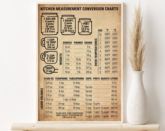 Kitchen Measurement Conversion Chart, Cooking Measurement Guide, Cooking Temperature Chart,Kitchen Guide Poster, Kitchen Cooking Cheat Sheet