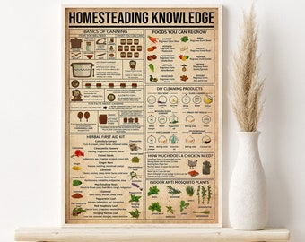 Homesteading Knowledge Print, Foods You Can Regrow, Kitchen Wall Hanging, Vintage Kitchen Guide, Herbal First Aid Kit, DIY Cleaning Products