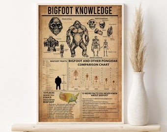 Bigfoot Knowledge Poster, Bigfoot Comparison Chart, Bigfoot Wall Art, Bigfoot Lover Gift, Anatomy Of Bigfoot Fun Fact Comparison Chart