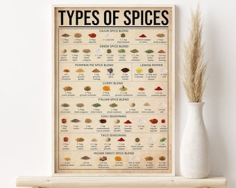 Kitchen Knowledge Decor, Type of Spices Print, Spices Types Poster, Cooking Spices Kitchen Decor, Vintage Spices Guide, Kitchen Wall Hanging