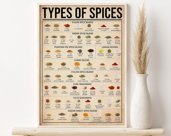 Kitchen Knowledge Decor, Type of Spices Print, Spices Types Poster, Cooking Spices Kitchen Decor, Vintage Spices Guide, Kitchen Wall Hanging