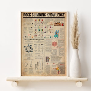 Poster sulla conoscenza dell'arrampicata su roccia, Comprendere l'arrampicata su roccia, Regalo per l'arrampicata su roccia, Arte della parete per arrampicata, Tipi di arrampicata, Regalo per gli amanti dell'arrampicata