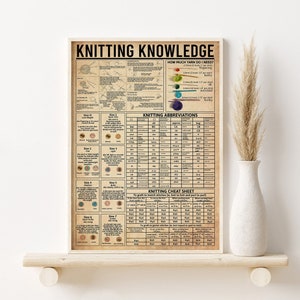 Knitting Knowledge Poster, Knitting Abbreviations, Knitting Lover Gift, Knitting Home Decor, Knitting Cheat Sheet, Knitting Vintage Poster