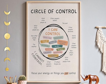 Circle Of Control Wandkunst, Mentales Gesundheit Wachstum Mindset Poster, Positive Inspiration Therapie Büro Geschenk für Sie, Achtsamkeit Fragen
