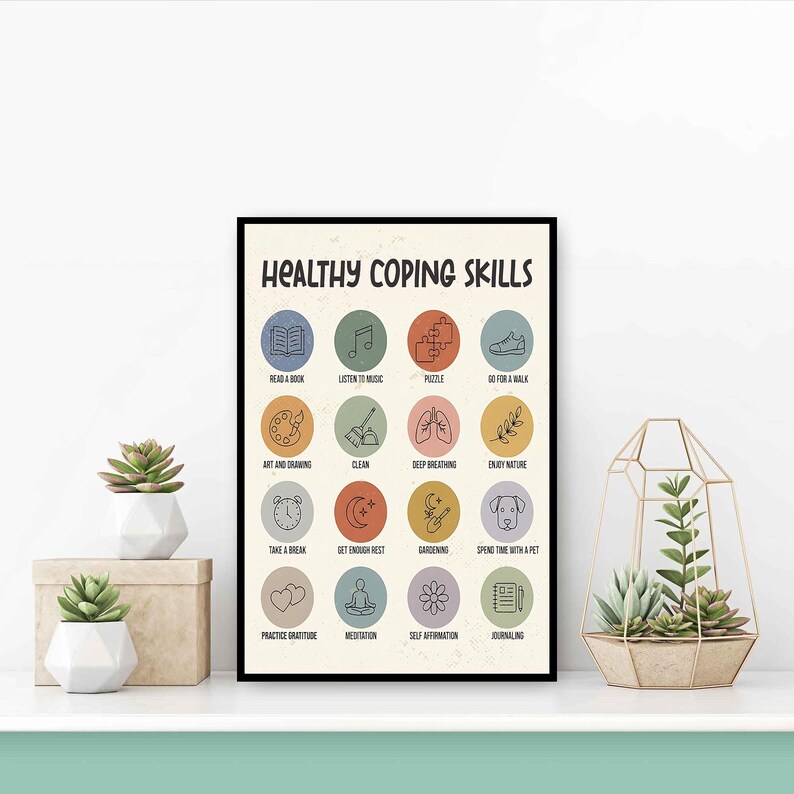 Healthy Coping Skills Chart Print, Mental Health Growth Mindset Poster ...