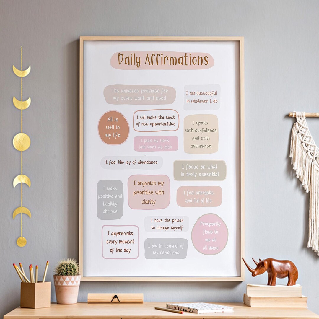 Daily Affirmations Wall Art, Mental Health Growth Mindset Poster ...