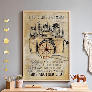 Camping With Camera Wall Art, Life Is Like A Camera Unframed Poster,Nature Adventure Gift for Camper,Rustic Cabin Tent Campfire Wall Hanging