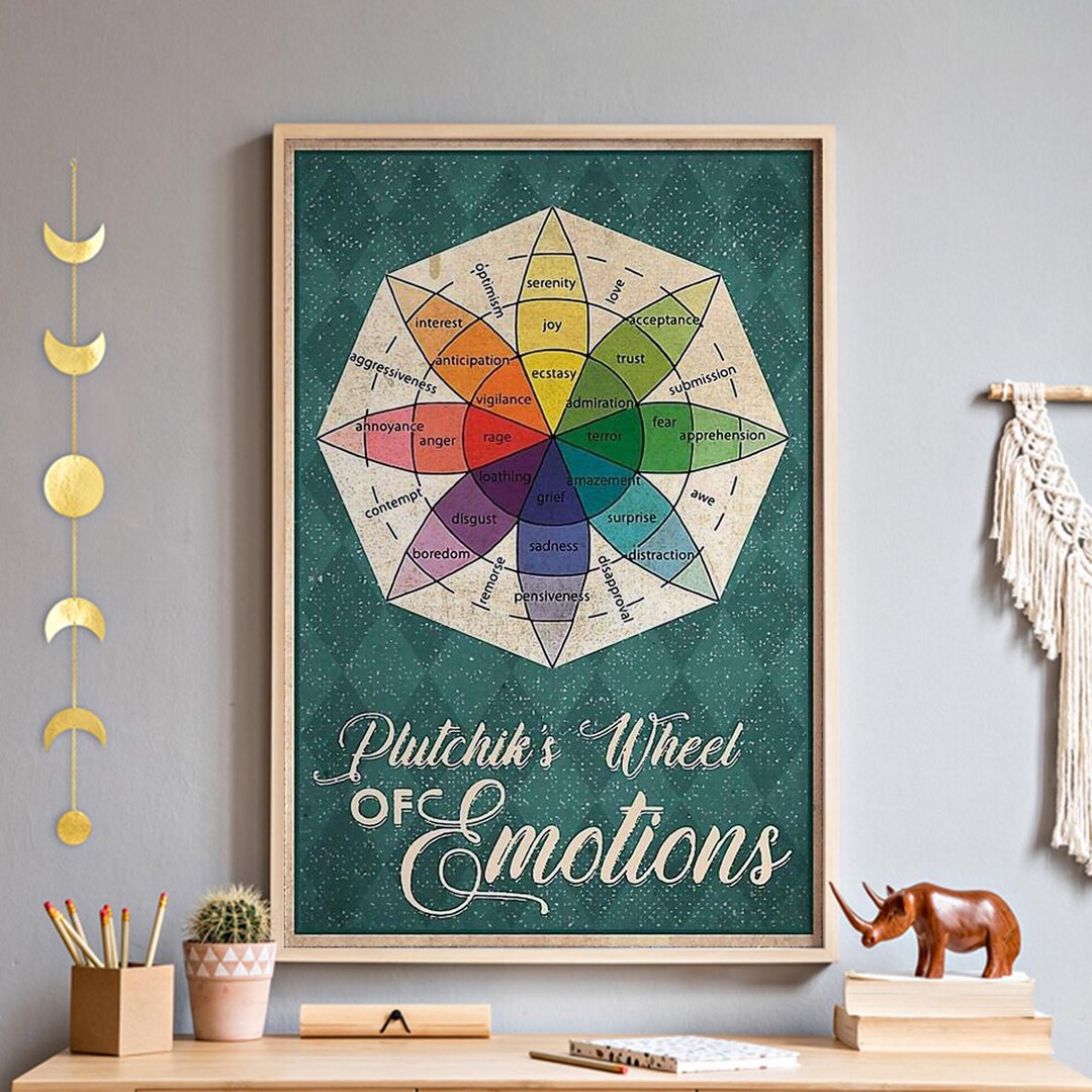 Wheel Of Emotions Wall Art Emotional Awareness Chart Unframed Poster Wheel Of Emotions Wall Art Emotional Awareness Chart Unframed Poster
