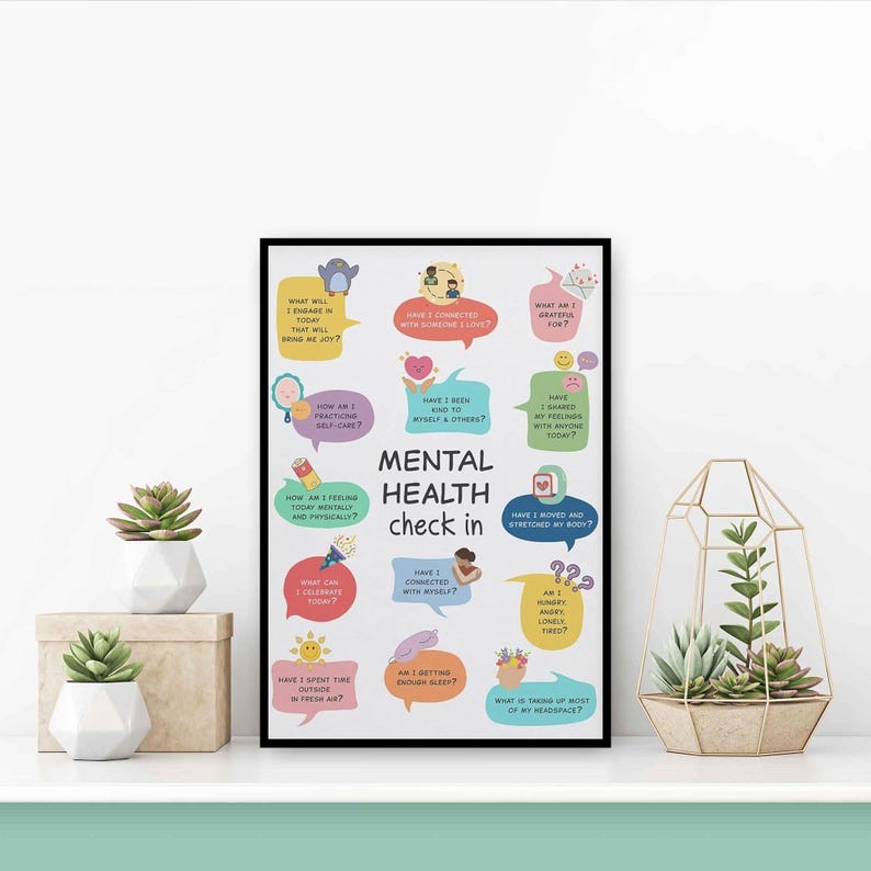 Self Care Daily Check in Wall Art, Mental Health Therapy Office Poster ...