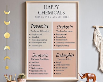 Happy Chemikalien Wand Kunst, Therapie Büro Dekor Motivations Poster ohne Rahmen, Geschenk für psychische Gesundheit Bildung für sie, Selbstentwicklungspsychologie