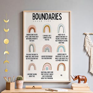 Op de afbeelding: Een ingelijste print met het woord "BOUNDARIES" bovenaan, met regenboogillustraties en zinnen als "Ik begrijp dat je overstuur bent" en "Ik ben niet verantwoordelijk voor je emoties." Het kunstwerk wordt weergegeven op een houten oppervlak.