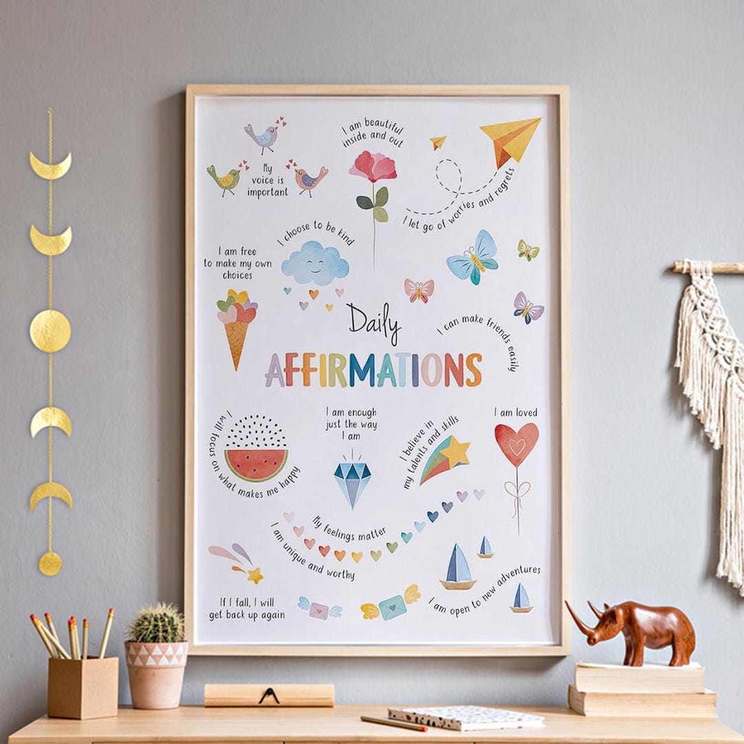 Daily Affirmation Chart Print, Mental Health Growth Mindset Poster ...