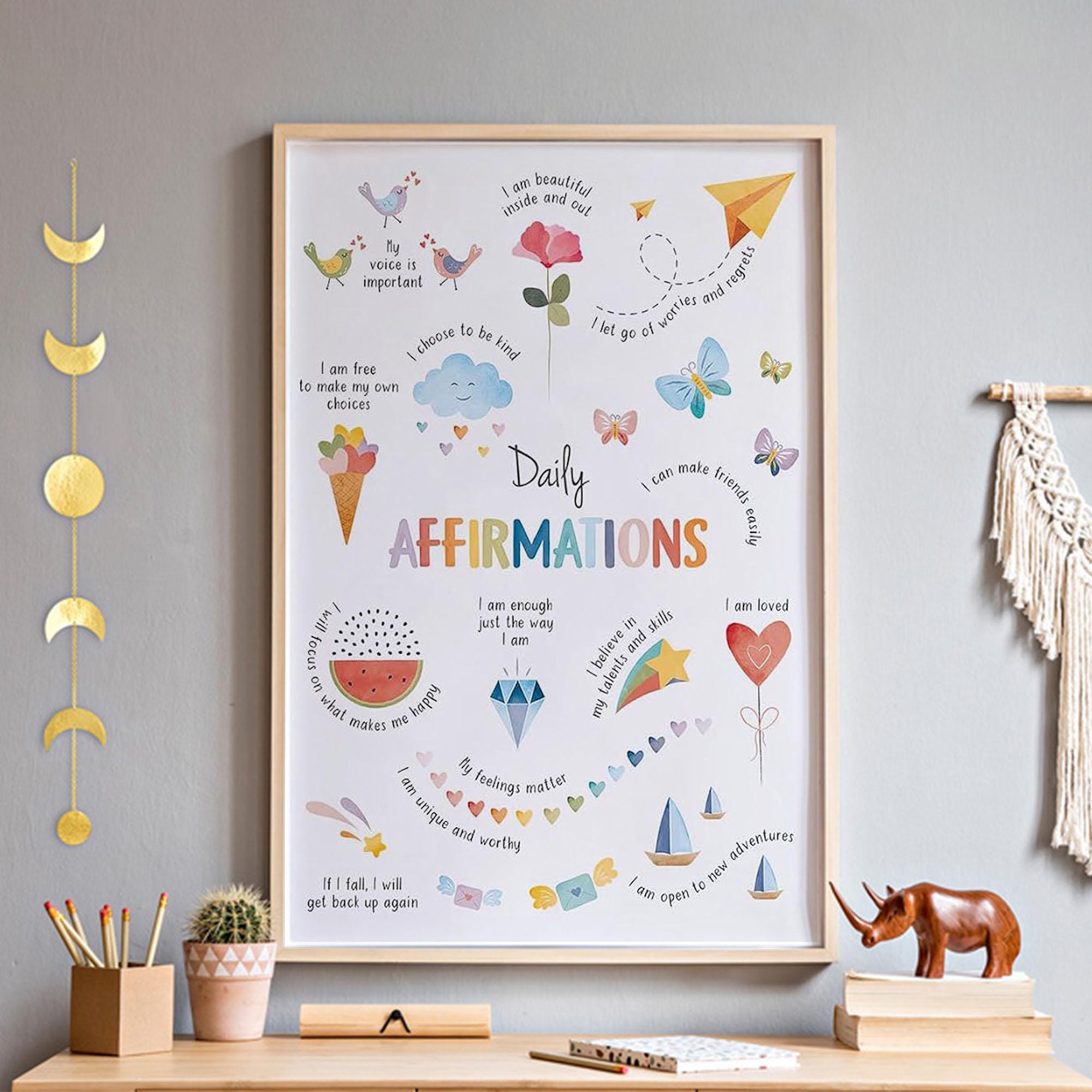 Daily Affirmation Chart Print, Mental Health Growth Mindset Poster ...