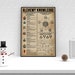 Alchemy Knowledge Poster, Alchemical Symbols Hermes the Alchemist ...