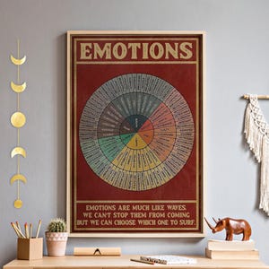 May include: A framed poster with the word "EMOTIONS" at the top. The poster features a circular diagram with various emotions labeled, such as "anger," "sad," and "fear." The bottom of the poster reads, "EMOTIONS ARE MUCH LIKE WAVES, WE CAN'T STOP THEM FROM COMING BUT WE CAN CHOOSE WHICH ONE TO SURF."