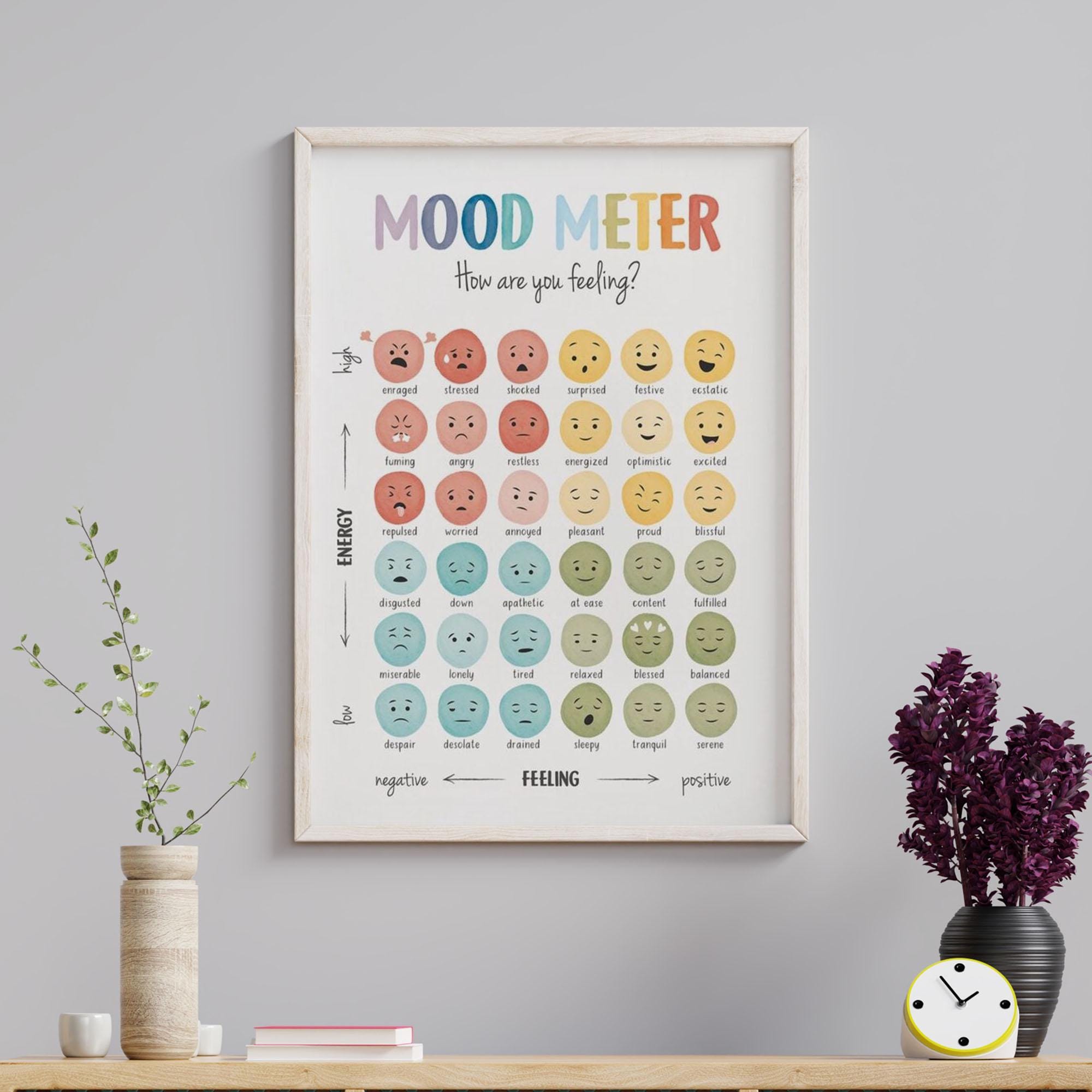 Mood Meter Emotions Chart Print, Mental Health Growth Mindset Poster ...