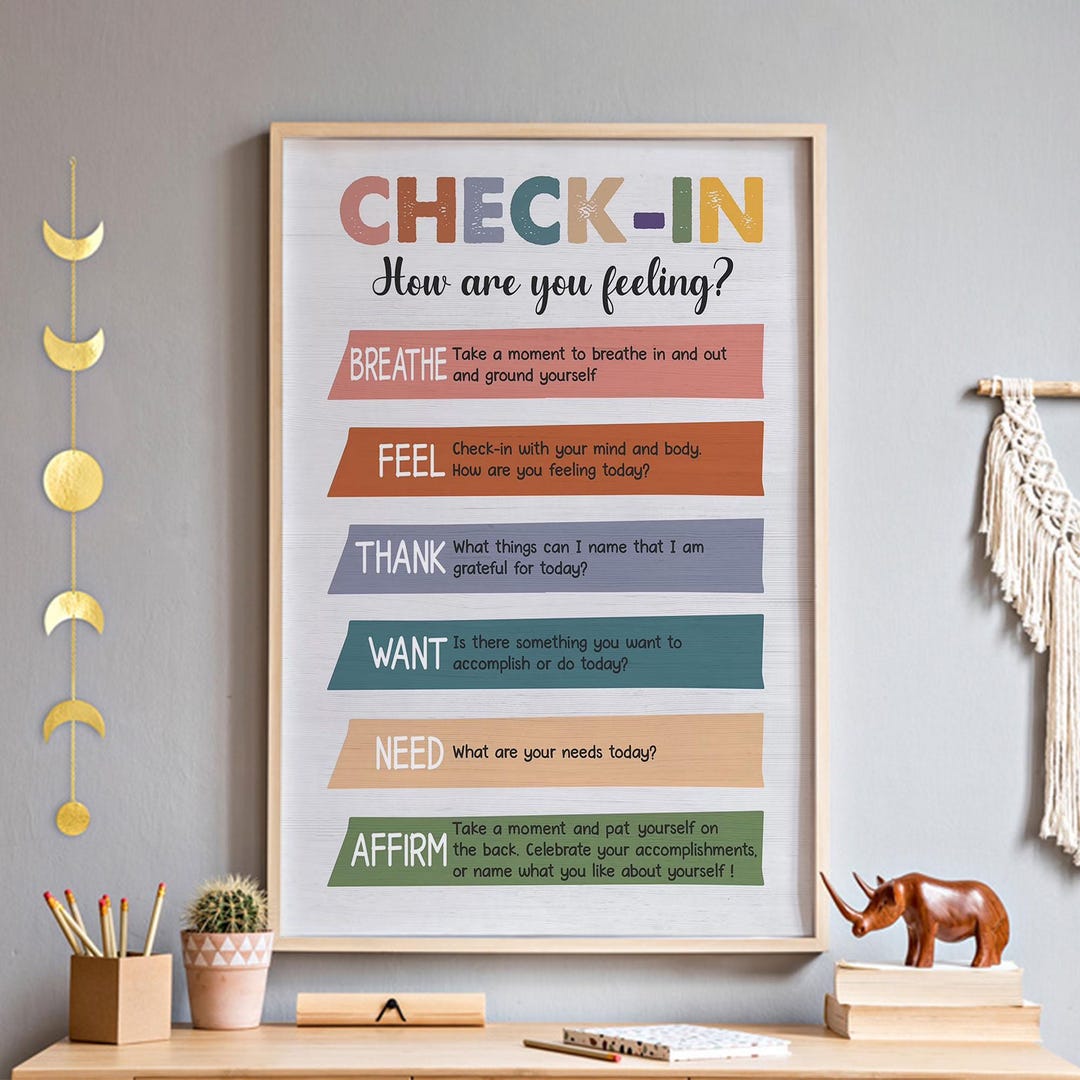 Feelings Check in Wall Art, Mental Health Therapy Office Poster ...